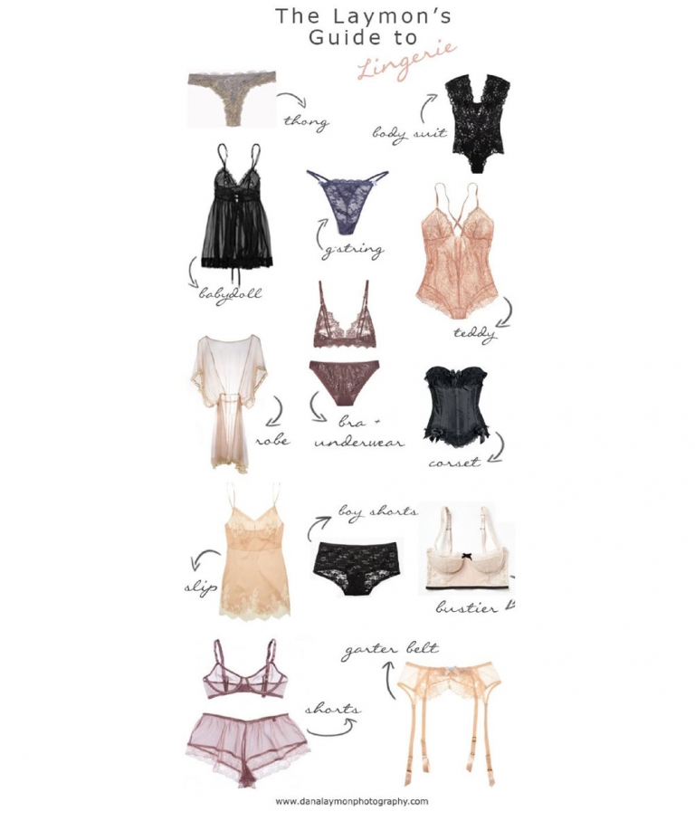 lingerie guide